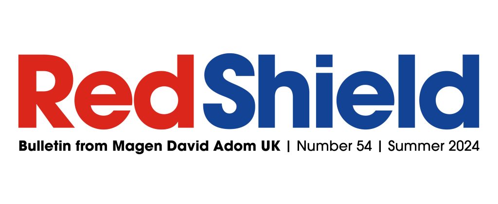 7231 MDA Red Shield Summer 2024 Web Banner v2 1
