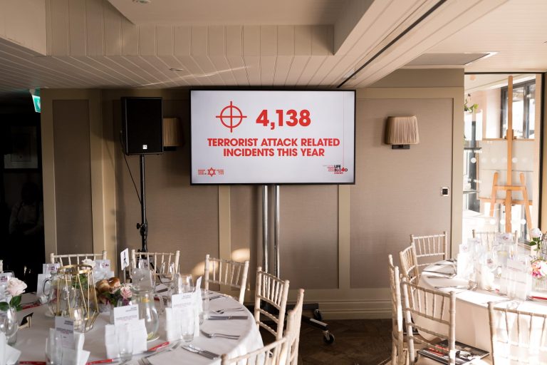 MDA Manchester Dinner 2019