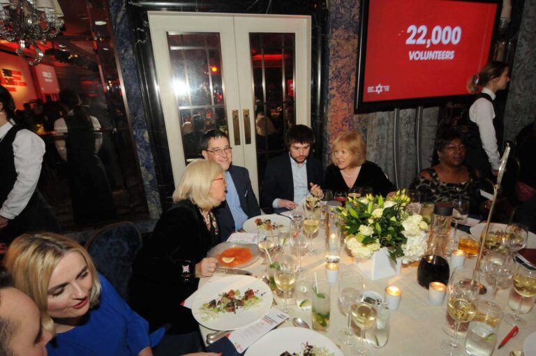 MDA UK Dinner 2018